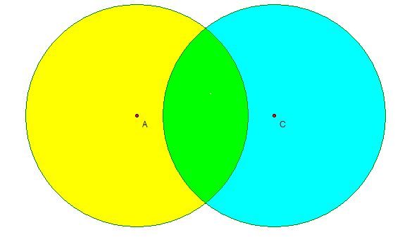 My Wife Said I'm Needy, How Can I Be More Confident? 2 interdependence, Codependence and independence in relationships